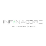 Infina Core logo