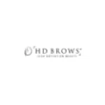 Nouveau Lashes & HD Brows logo